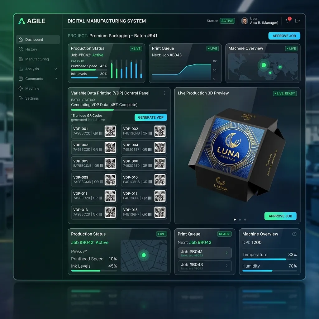 Agile-DMS 敏捷数码柔性中枢
